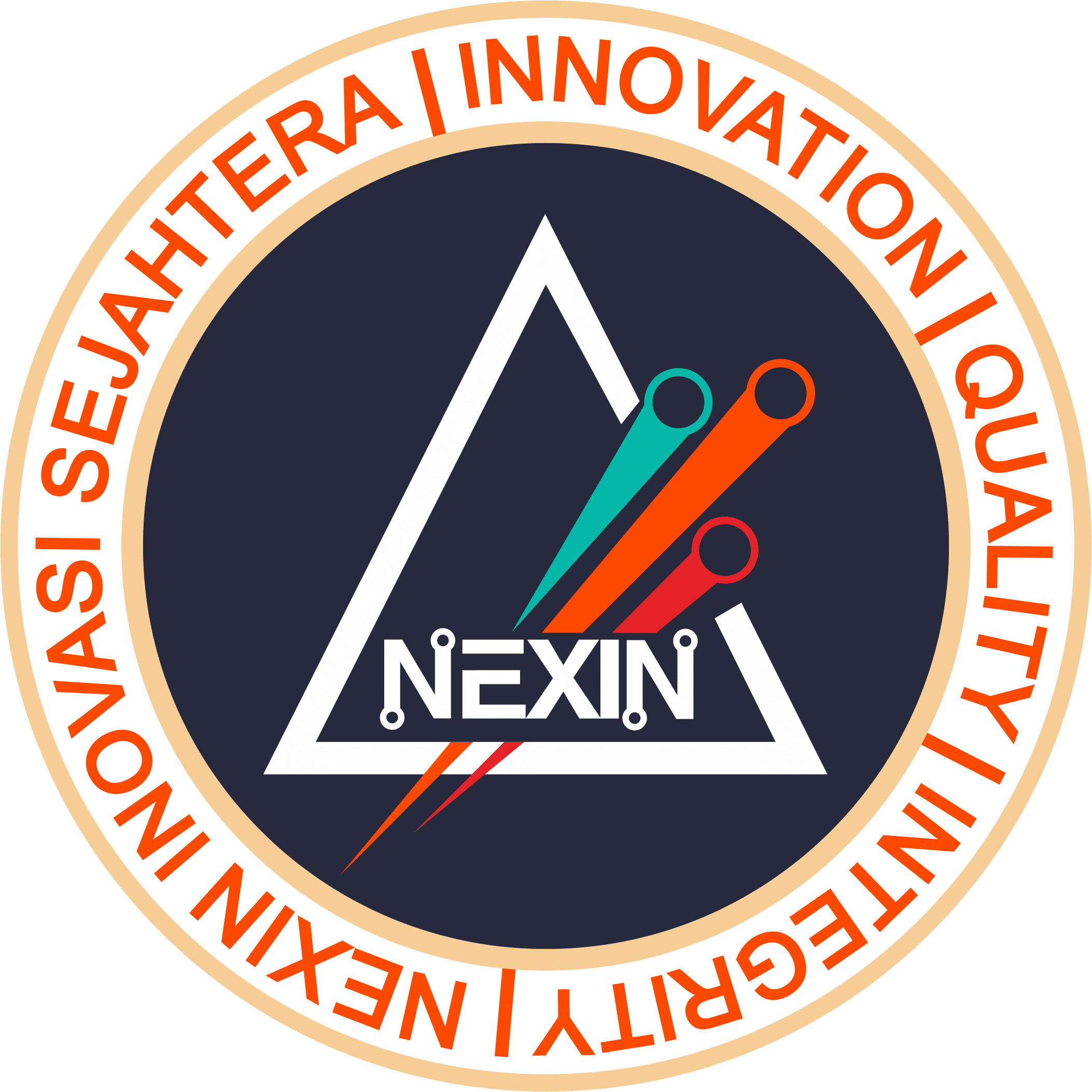 Welcome to Official Nexin GIT Repository